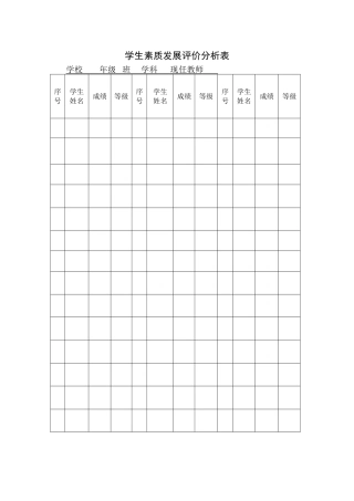 学生素质发展评价分析表 (3)