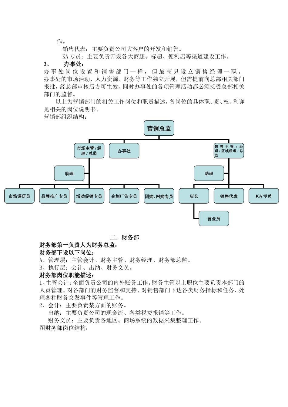 快消品企业组织架构_第2页