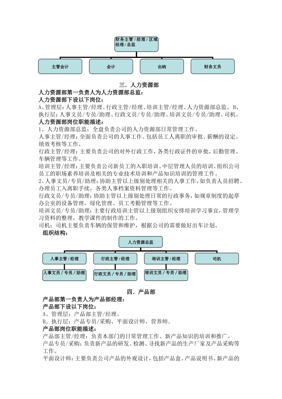 快消品企业组织架构_第3页