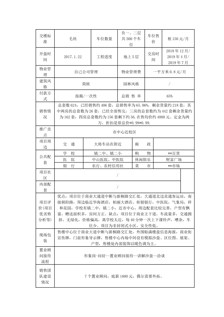 楼盘市场调查表_第2页