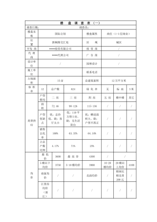 楼盘市场调查表