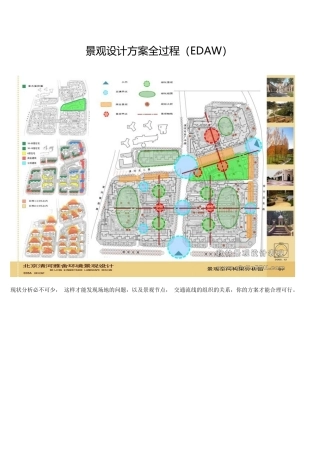 景观设计-分析图-设计讲解