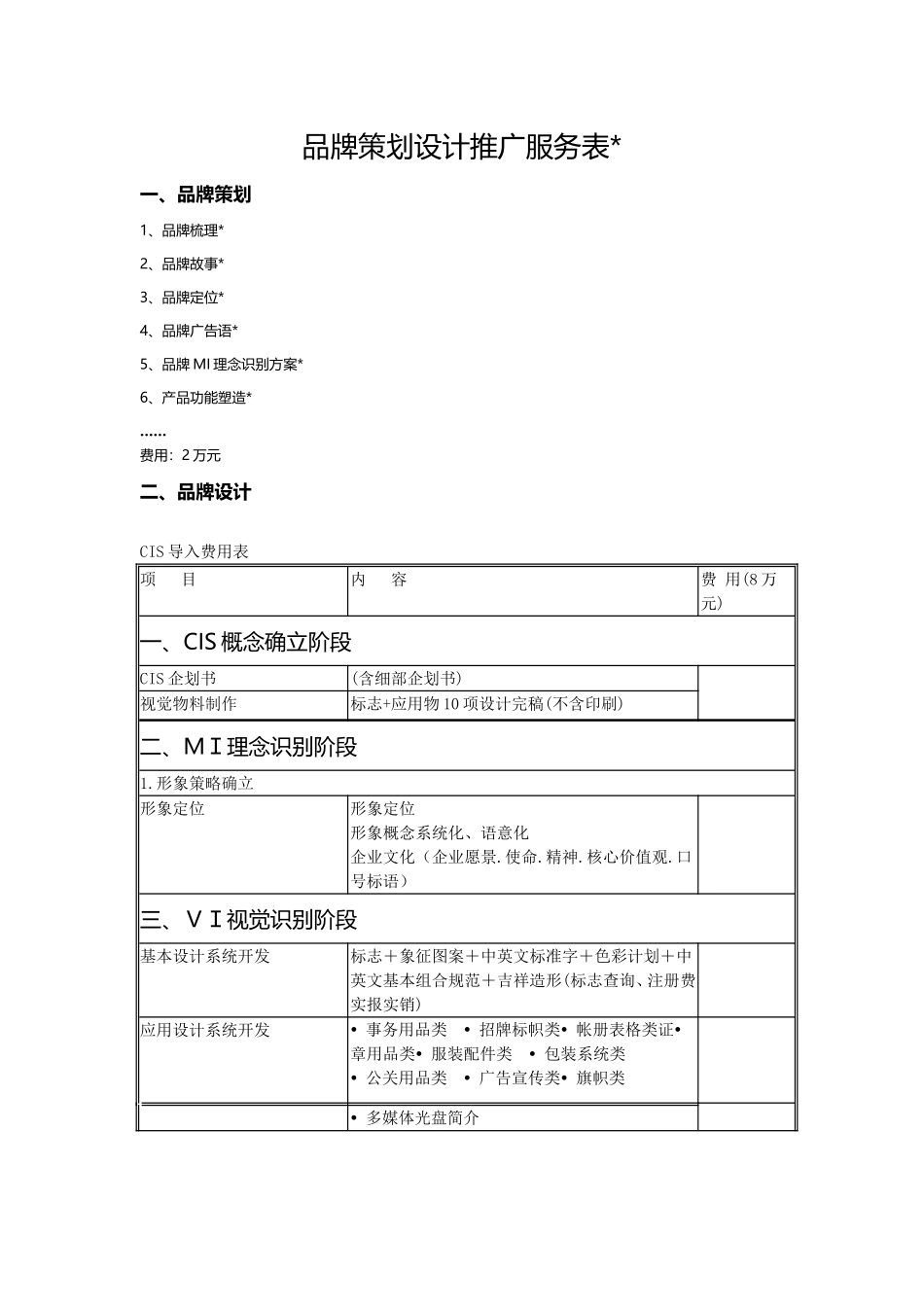 品牌CIS导入报价表(高端品牌文化理念加设计)_第1页