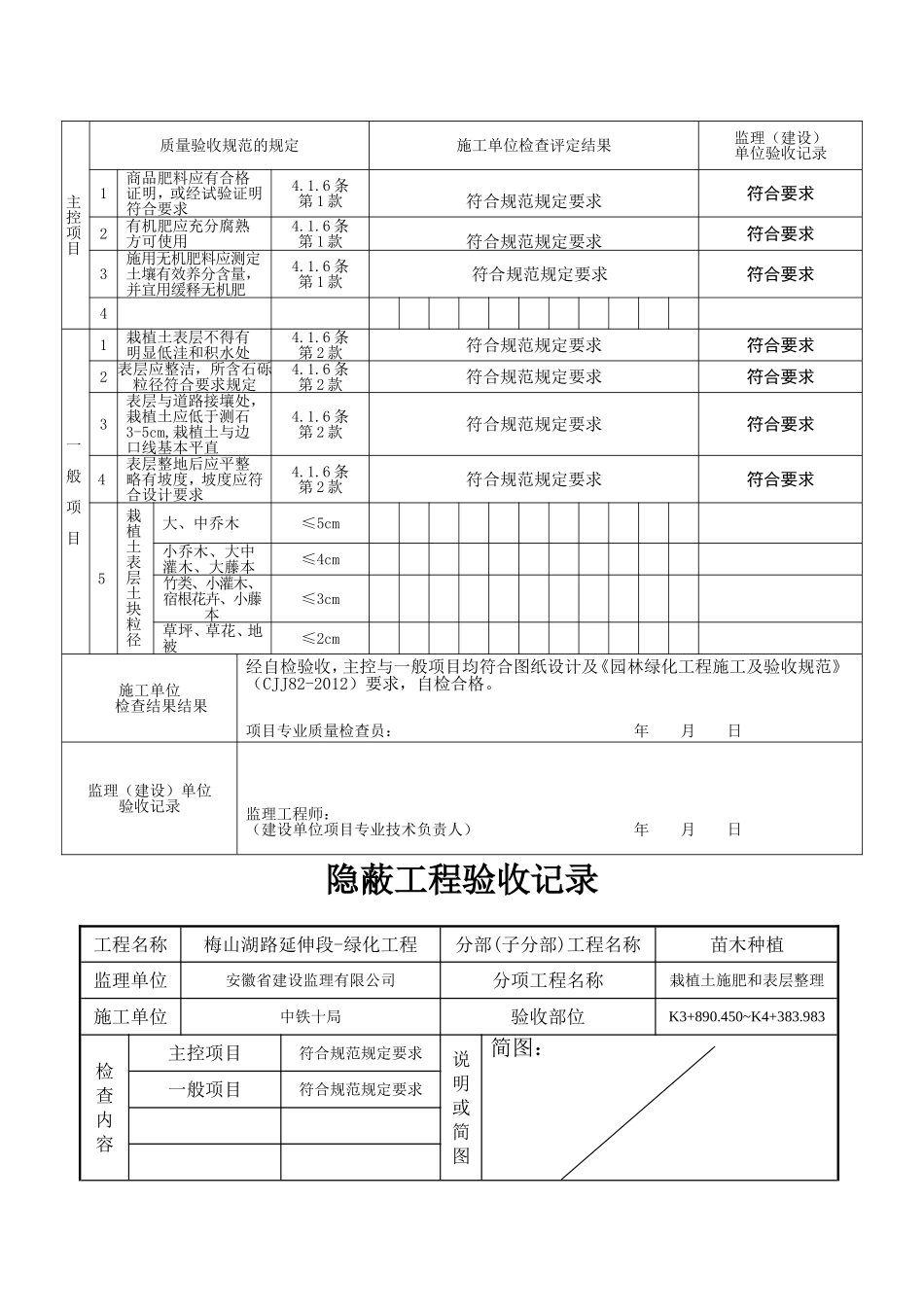 绿化栽植土施肥和表层整理检验批_第2页