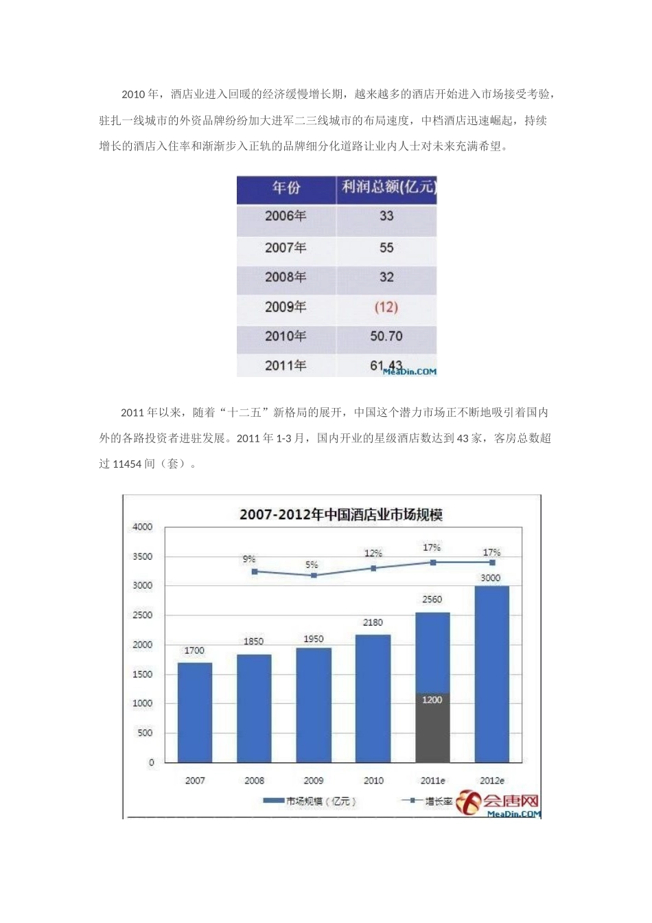酒店业pest分析_第2页