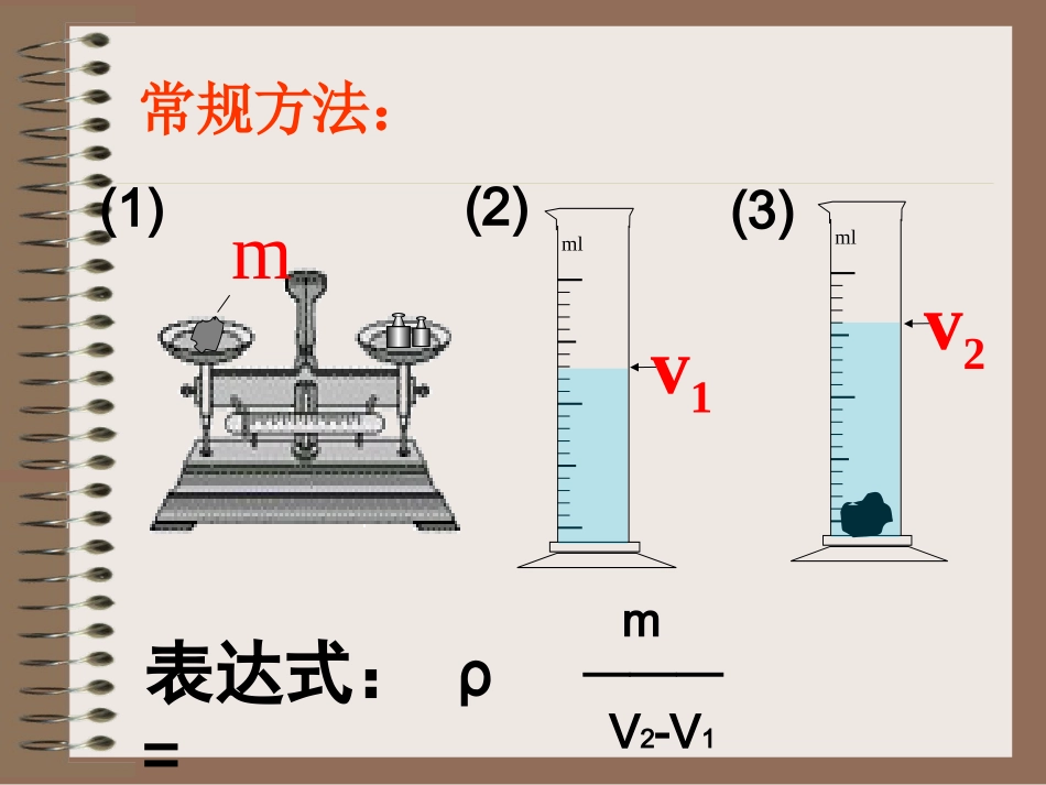 利用浮力知识测密度_第3页