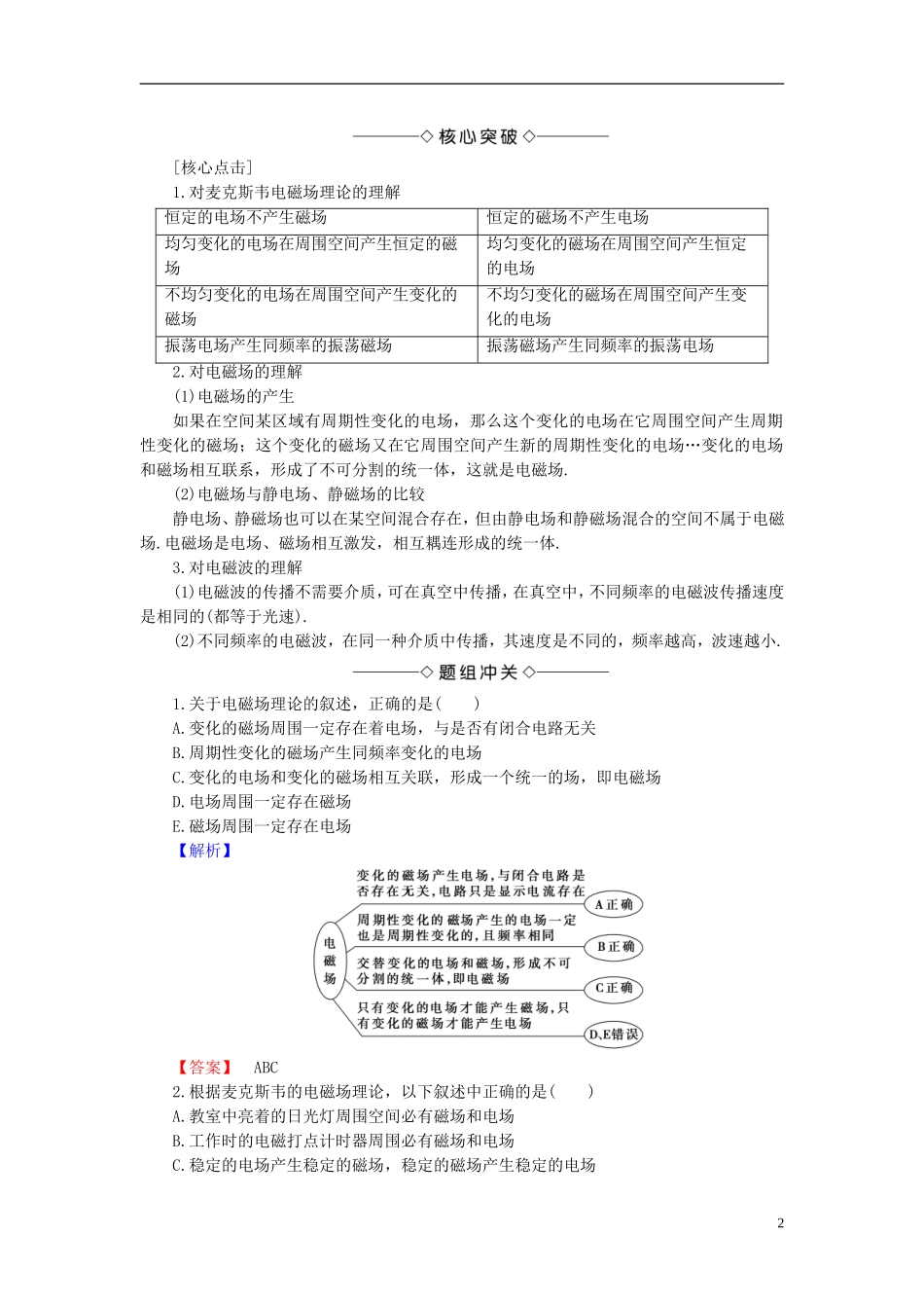 高中物理 第3章 电磁场与电磁波 3.1 麦克斯韦的电磁场理论 3.2 电磁波的发现教师用书 沪科版选修3-4-沪科版高二选修3-4物理学案_第2页