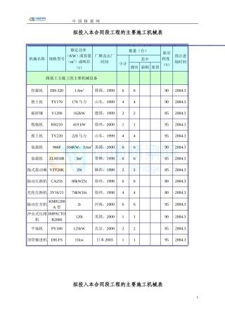 拟投入本合同段工程的主要施工机械表