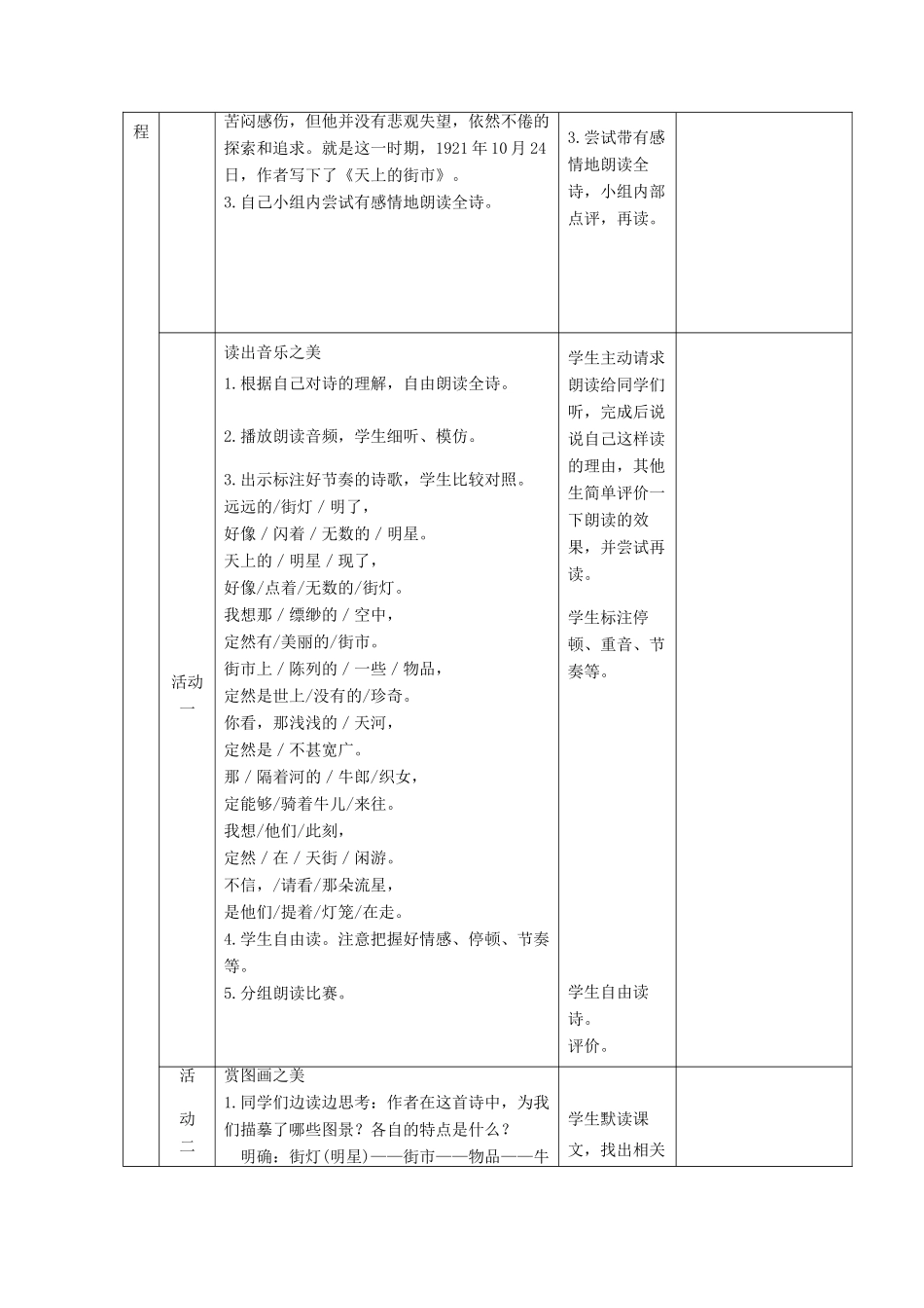 六年级语文上册 第五单元 26 郭沫若诗两首《天上的街市》教学设计 鲁教版五四制-鲁教版五四制小学六年级上册语文教案_第2页