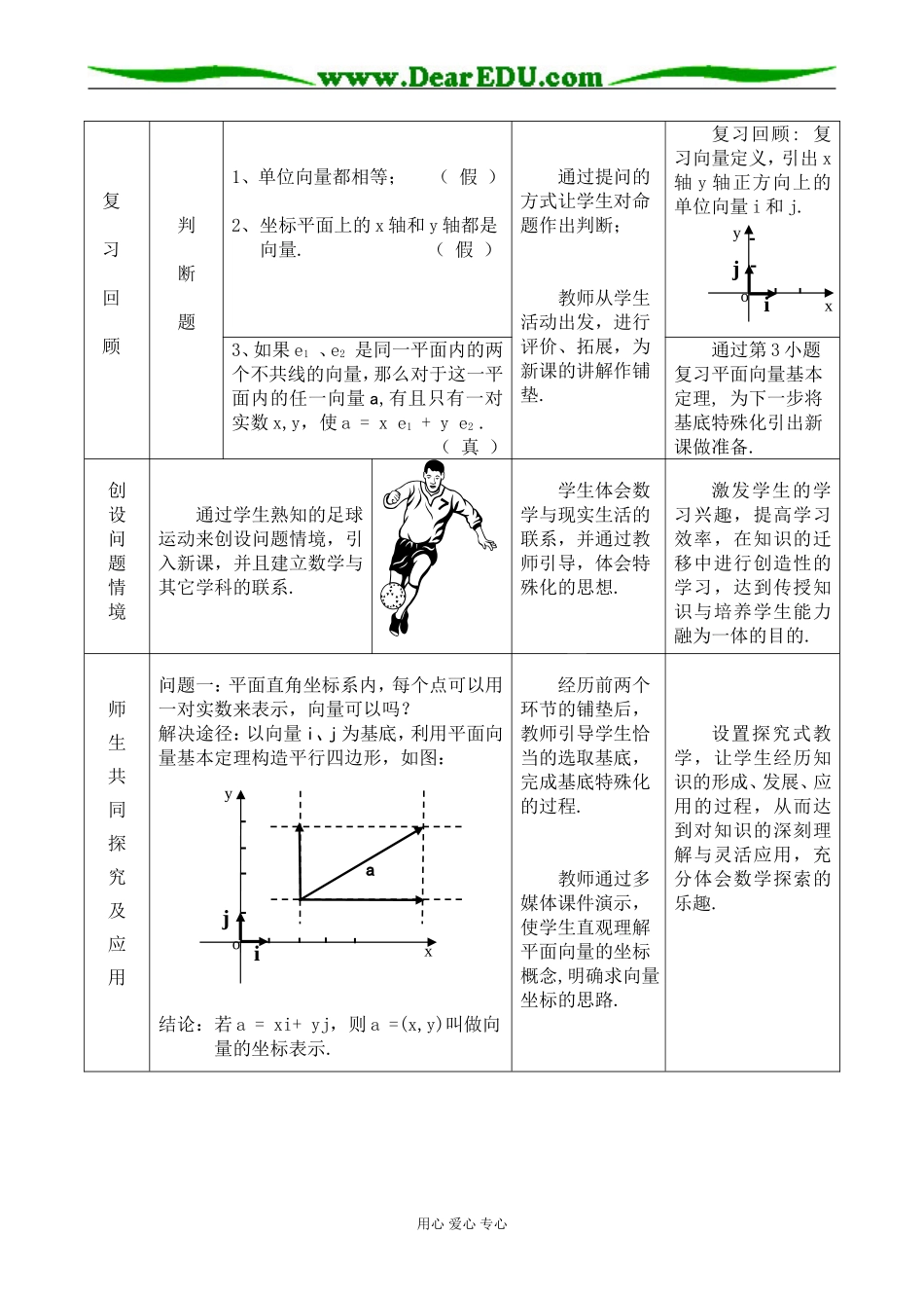 内蒙古--平面向量的坐标运算（鞠凤丽）_第2页