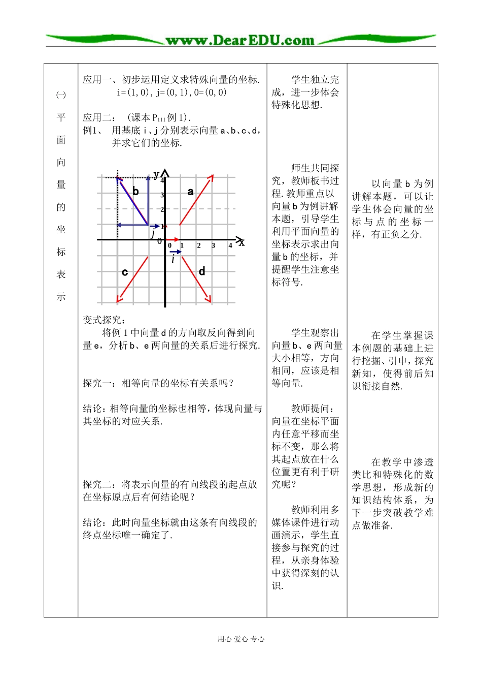内蒙古--平面向量的坐标运算（鞠凤丽）_第3页