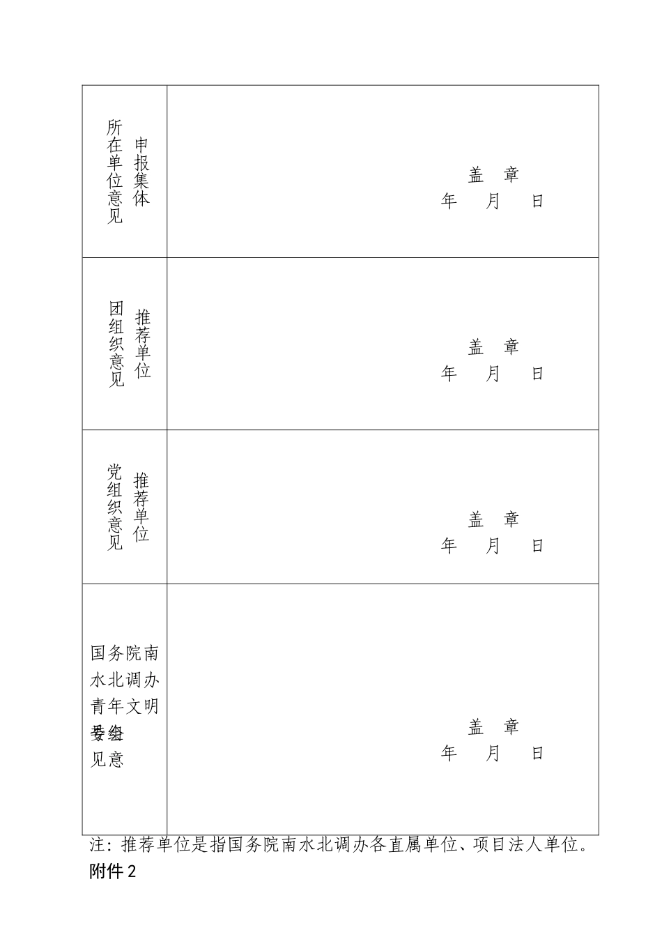 青年文明号申报表样板_第2页