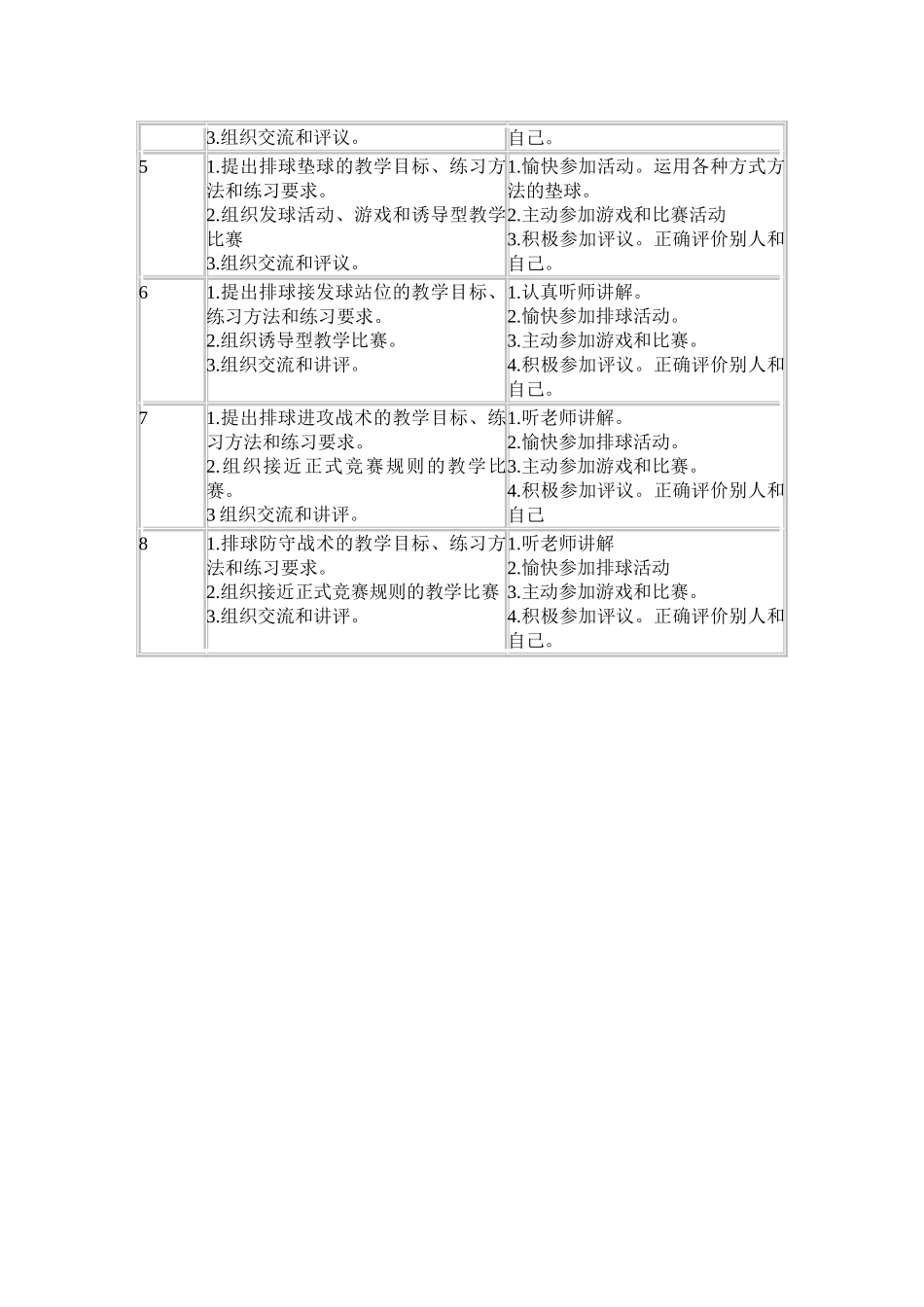 排球兴趣小组活动计划（孙志云）_第2页