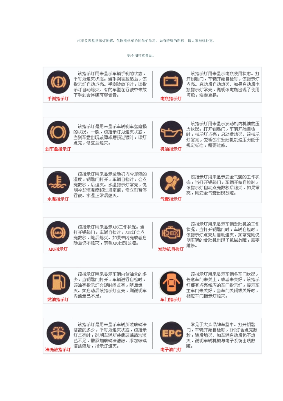 汽车仪表盘指示灯图解_第1页