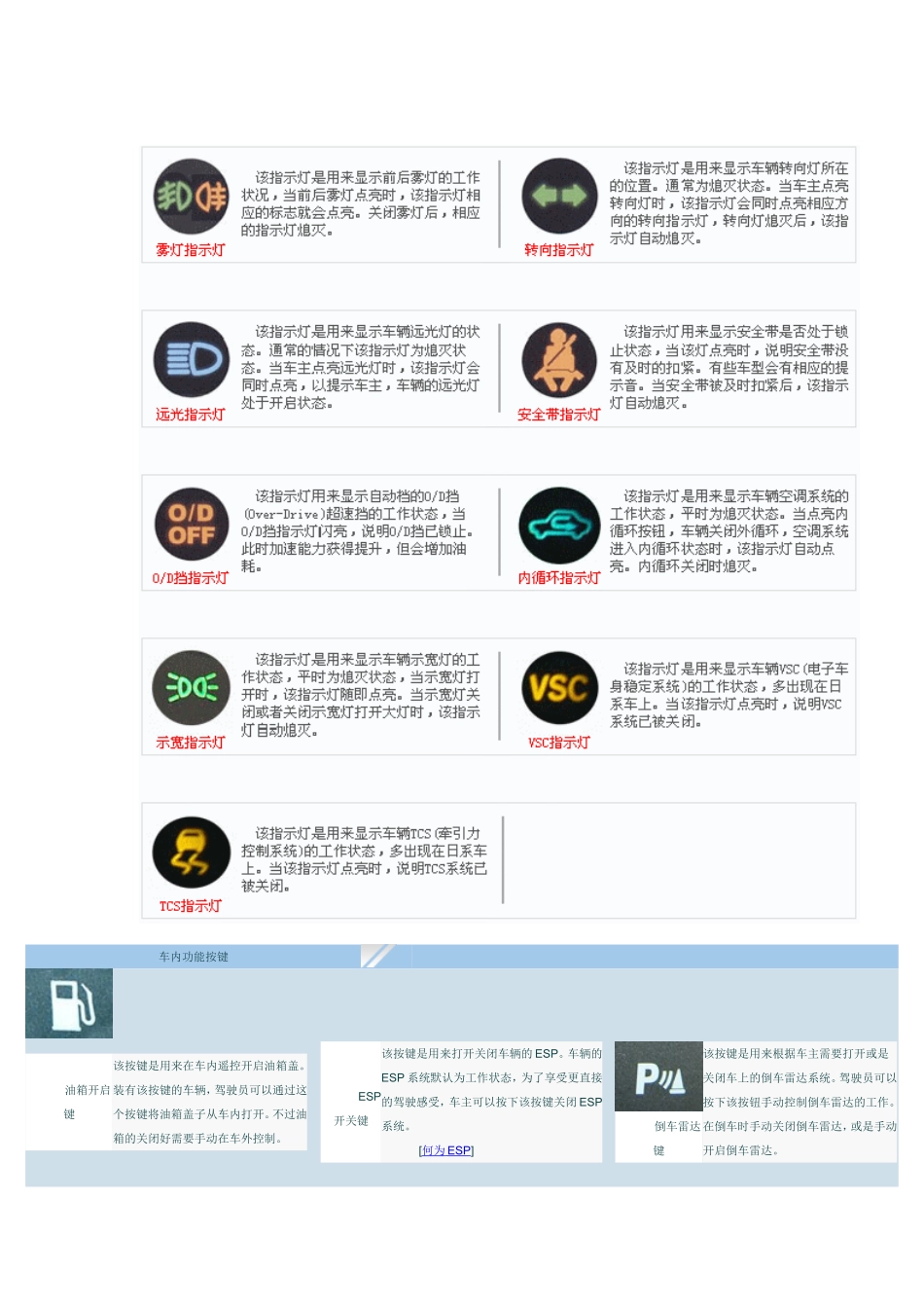 汽车仪表盘指示灯图解_第2页