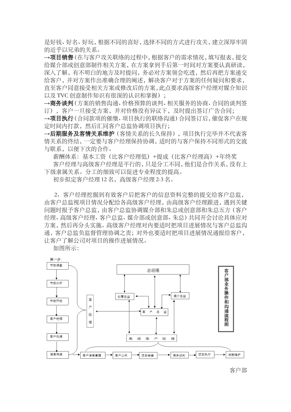 客户部业务操作流程及沟通机制_第2页