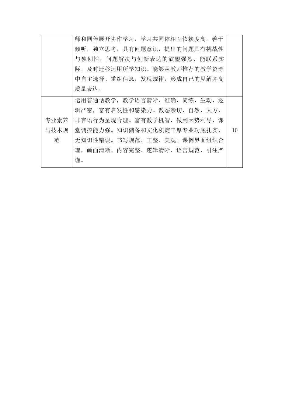 一师一优课、一课一名师”活动“优课”评价标准评价标准_第2页