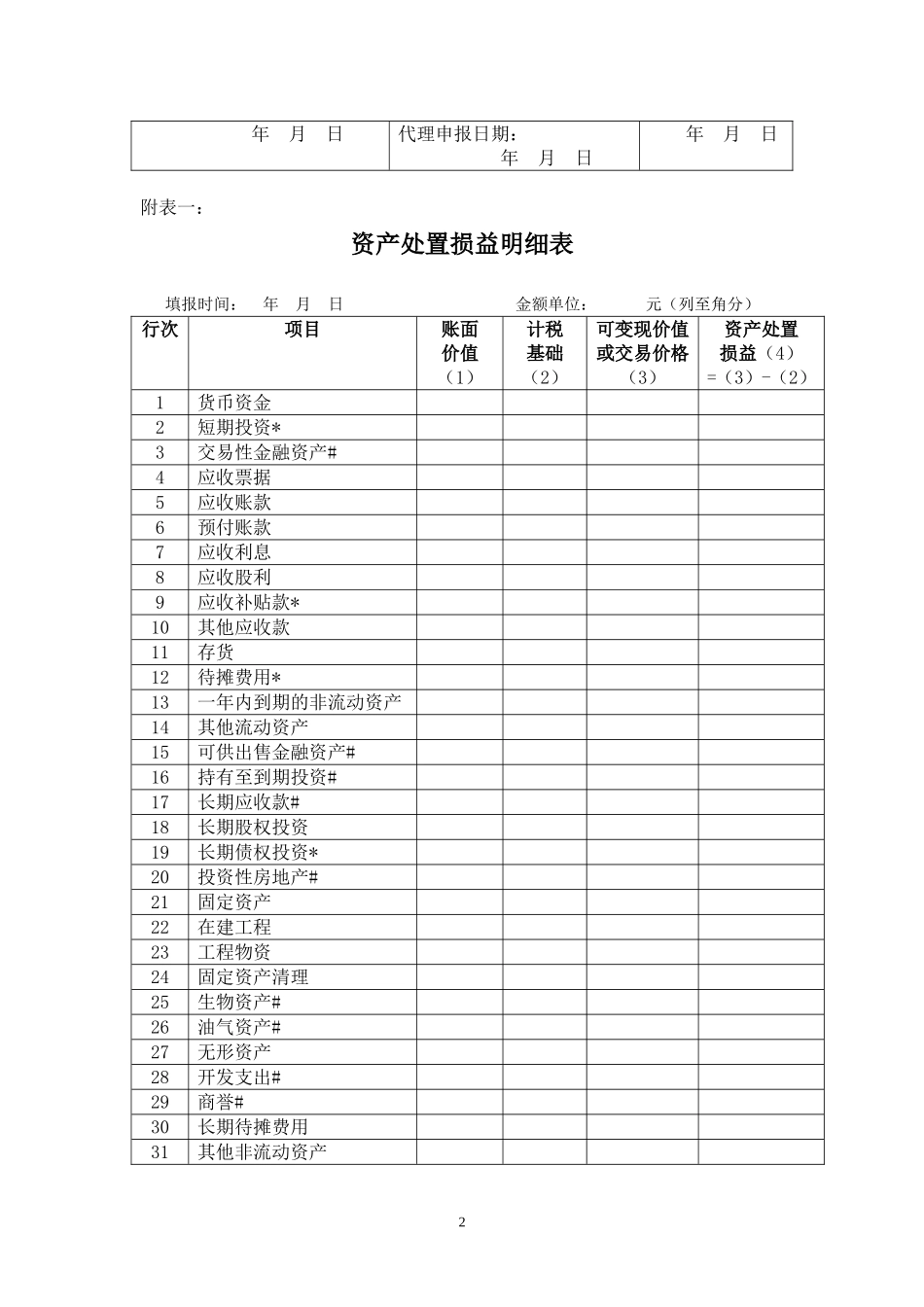 企业所得税清算报表及附表_第2页
