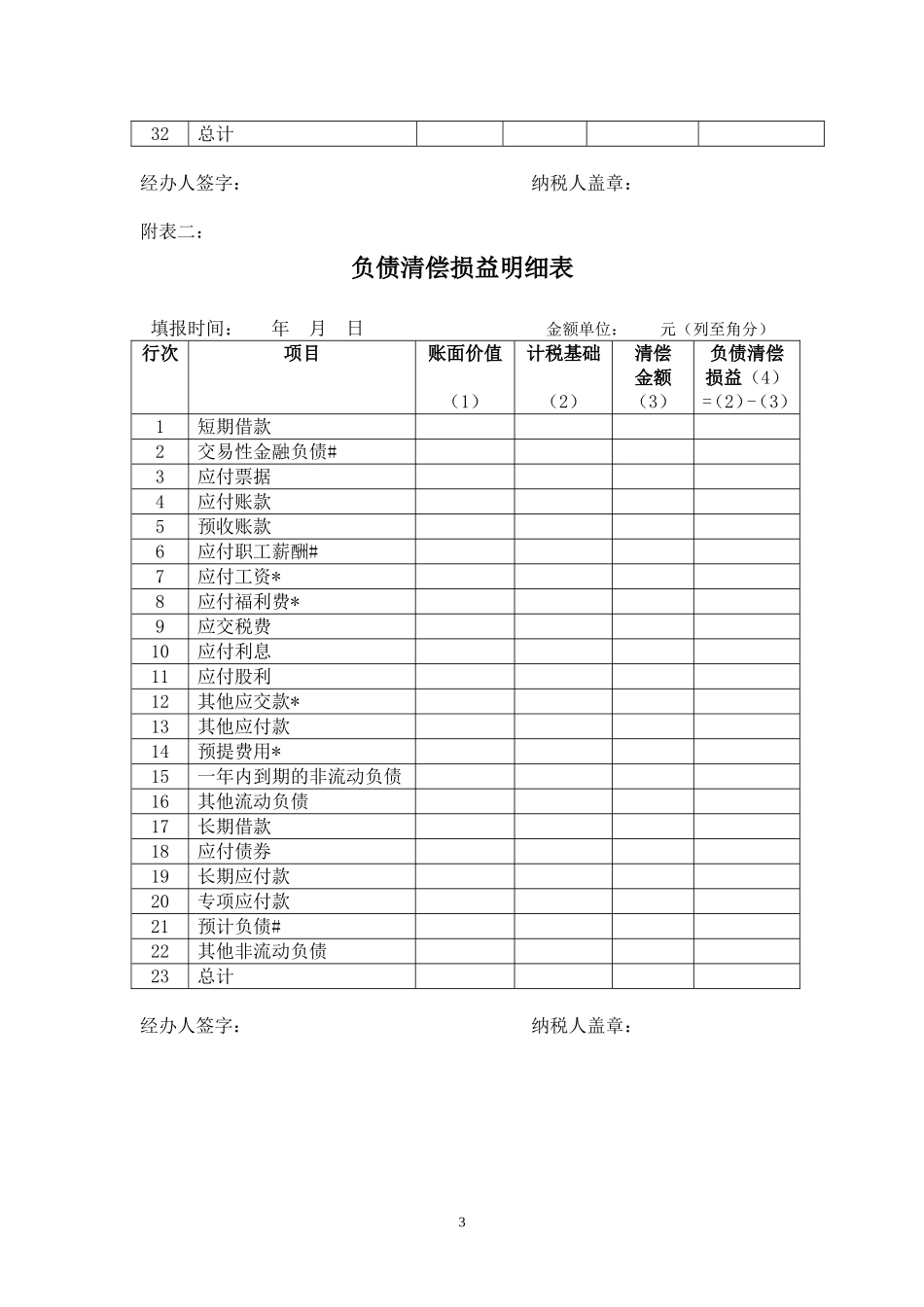企业所得税清算报表及附表_第3页