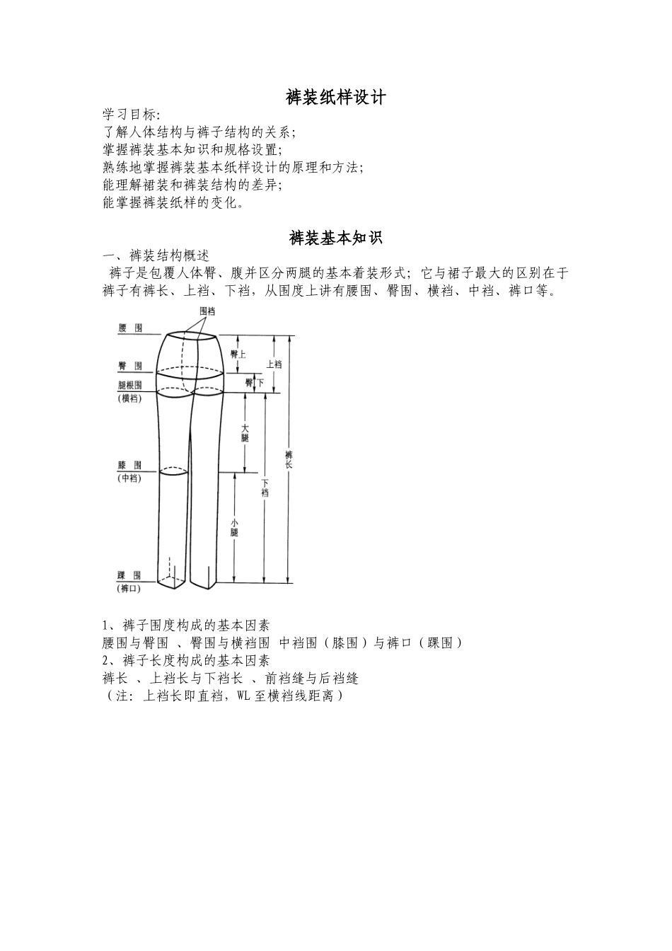 裤装纸样设计_第1页
