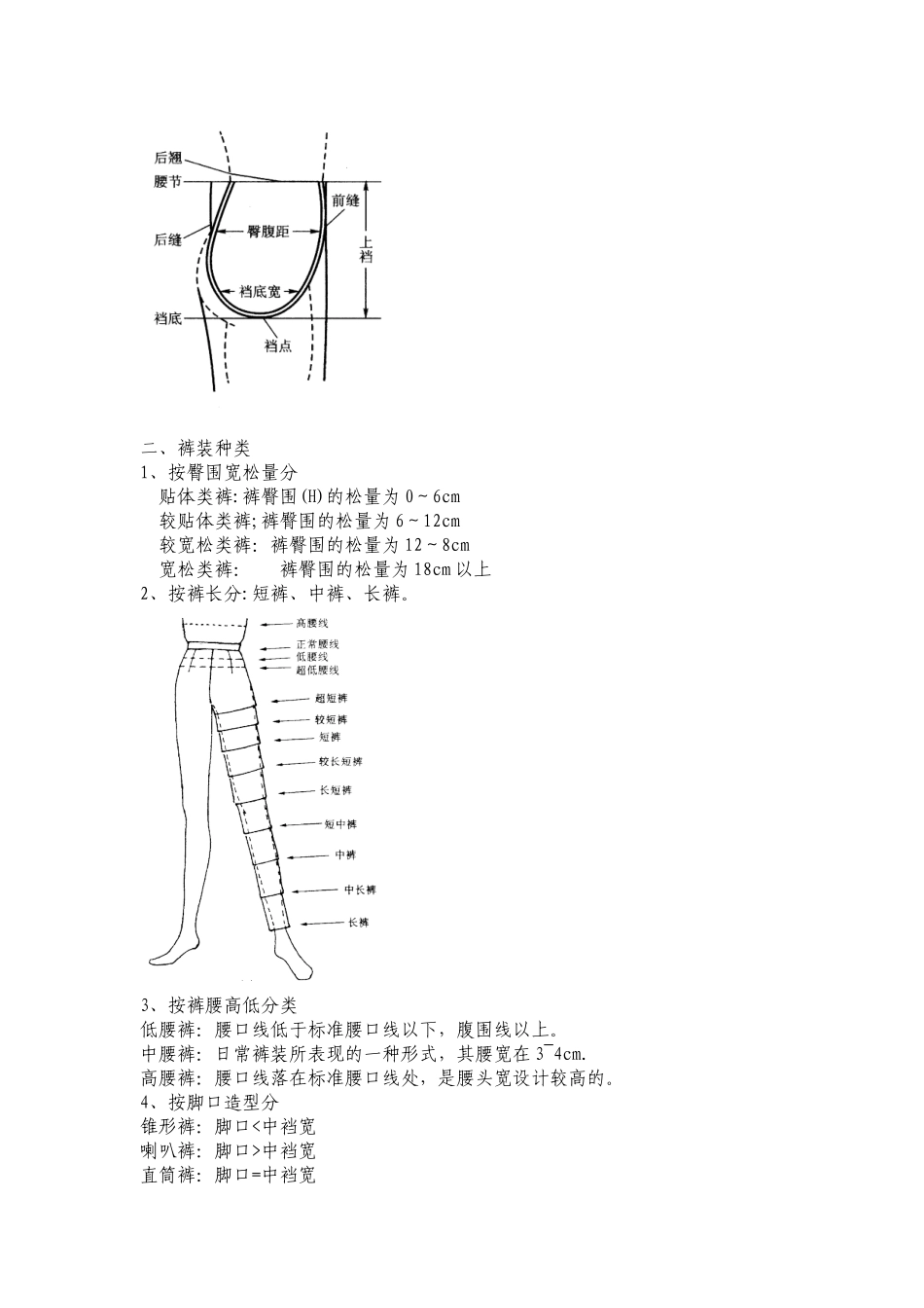 裤装纸样设计_第2页
