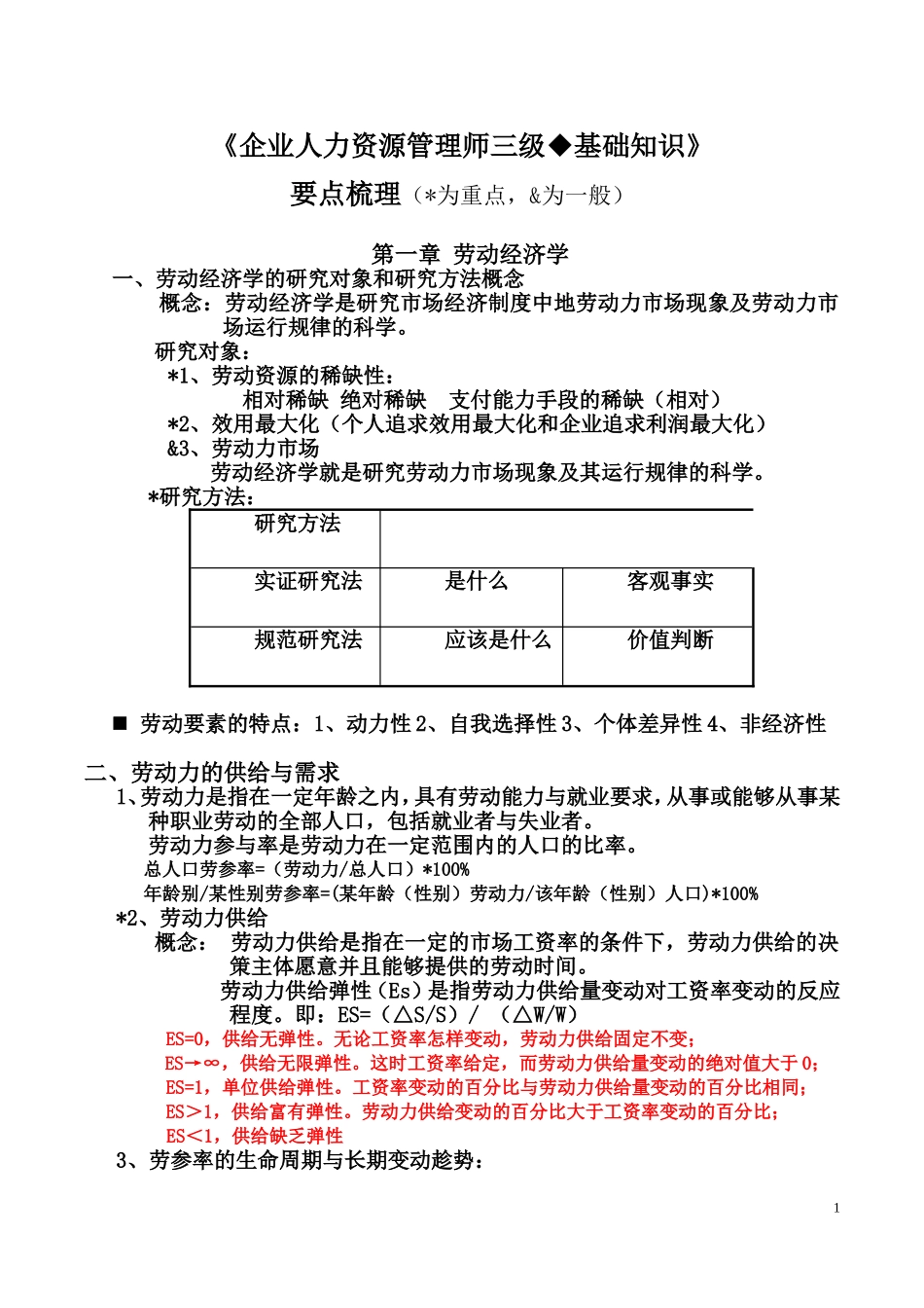 企业人力资源管理师三级基础知识重点难点_第1页