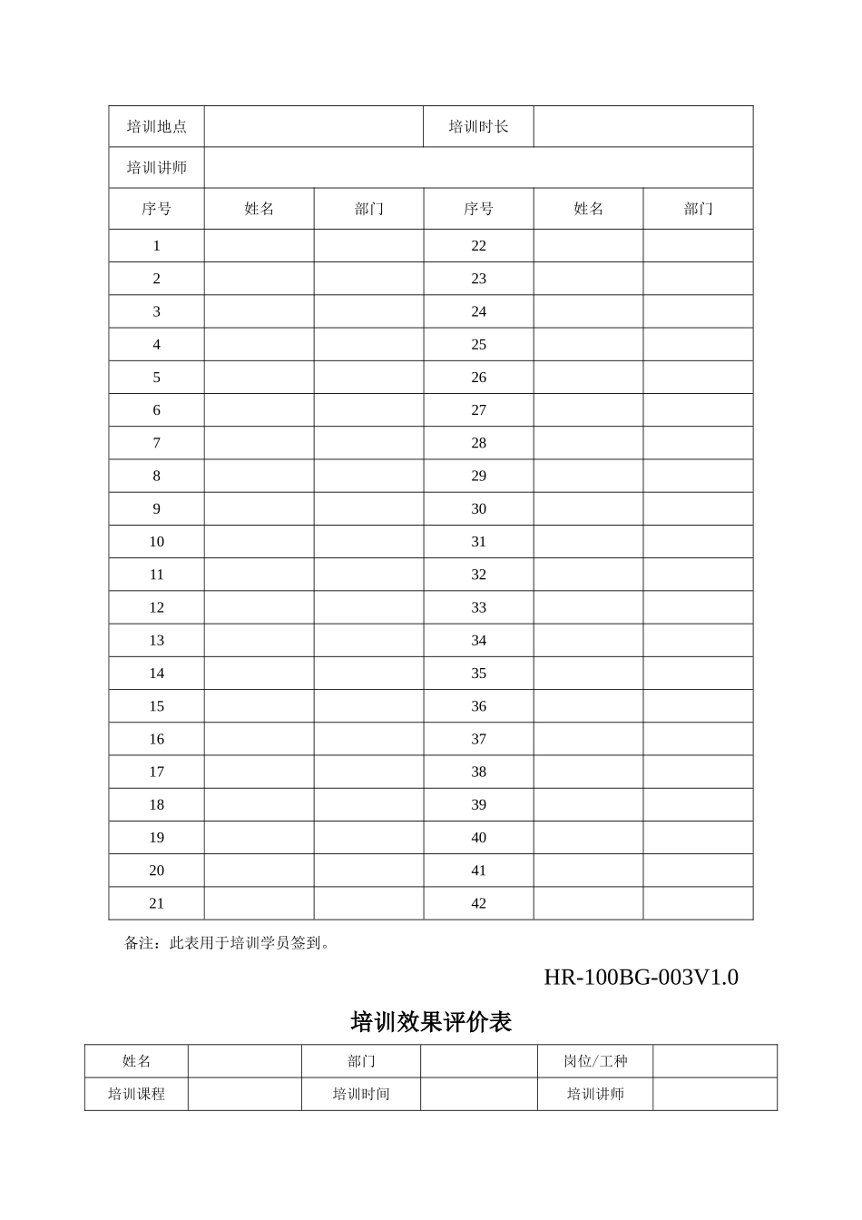 全套企业培训记录表格_第3页