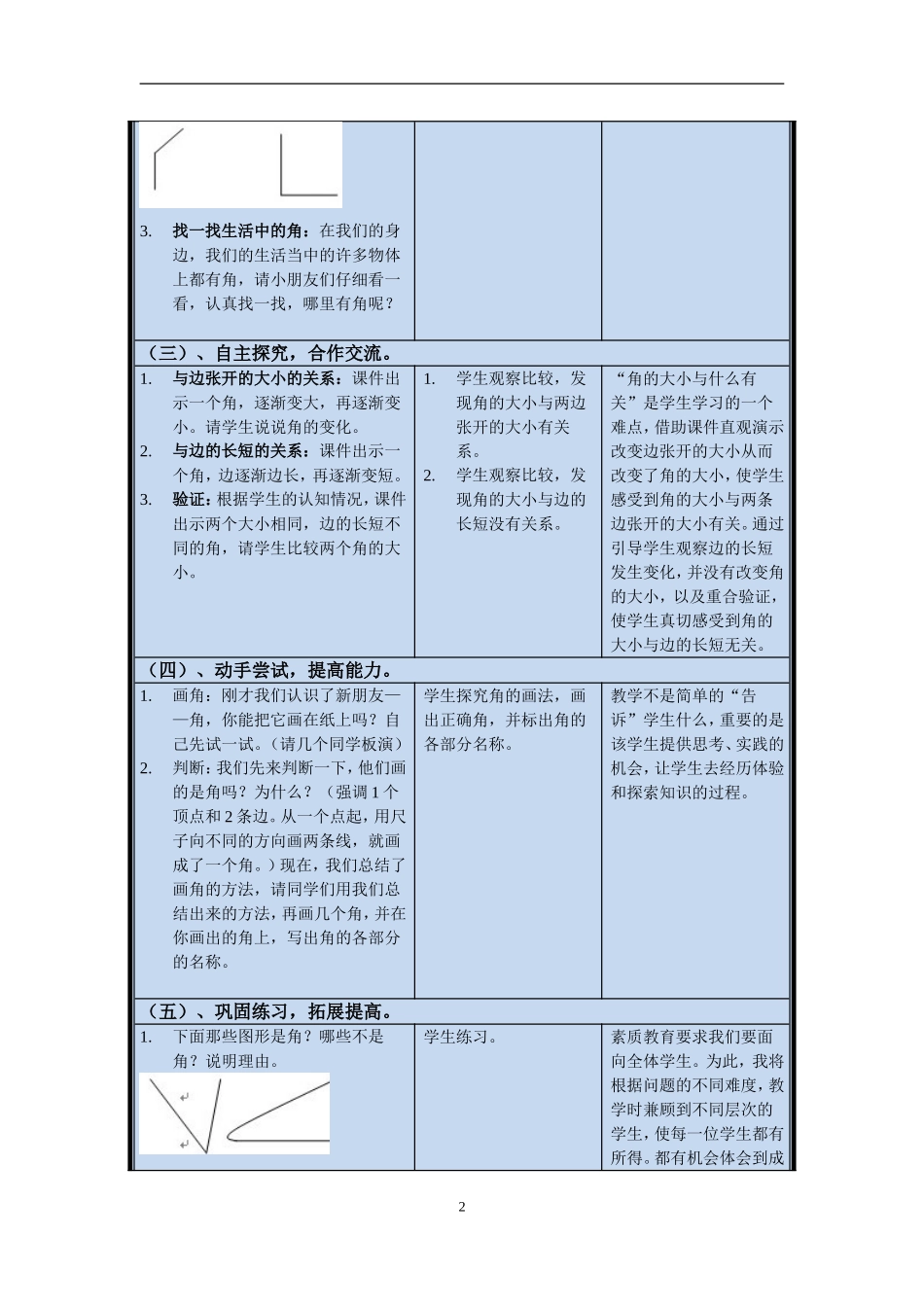《角的初步认识》教学案例_第2页