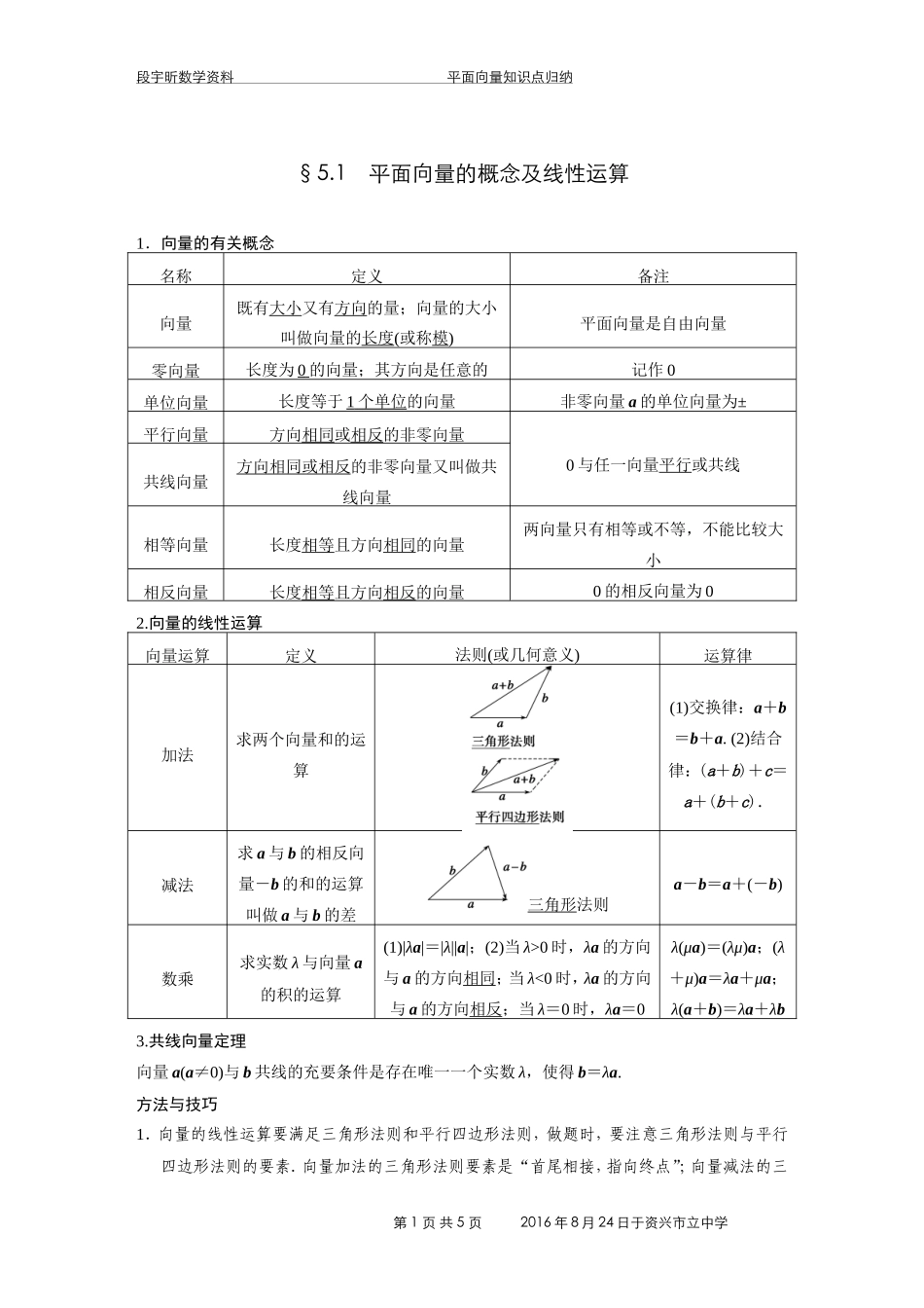 平面向量知识点易错点归纳_第1页