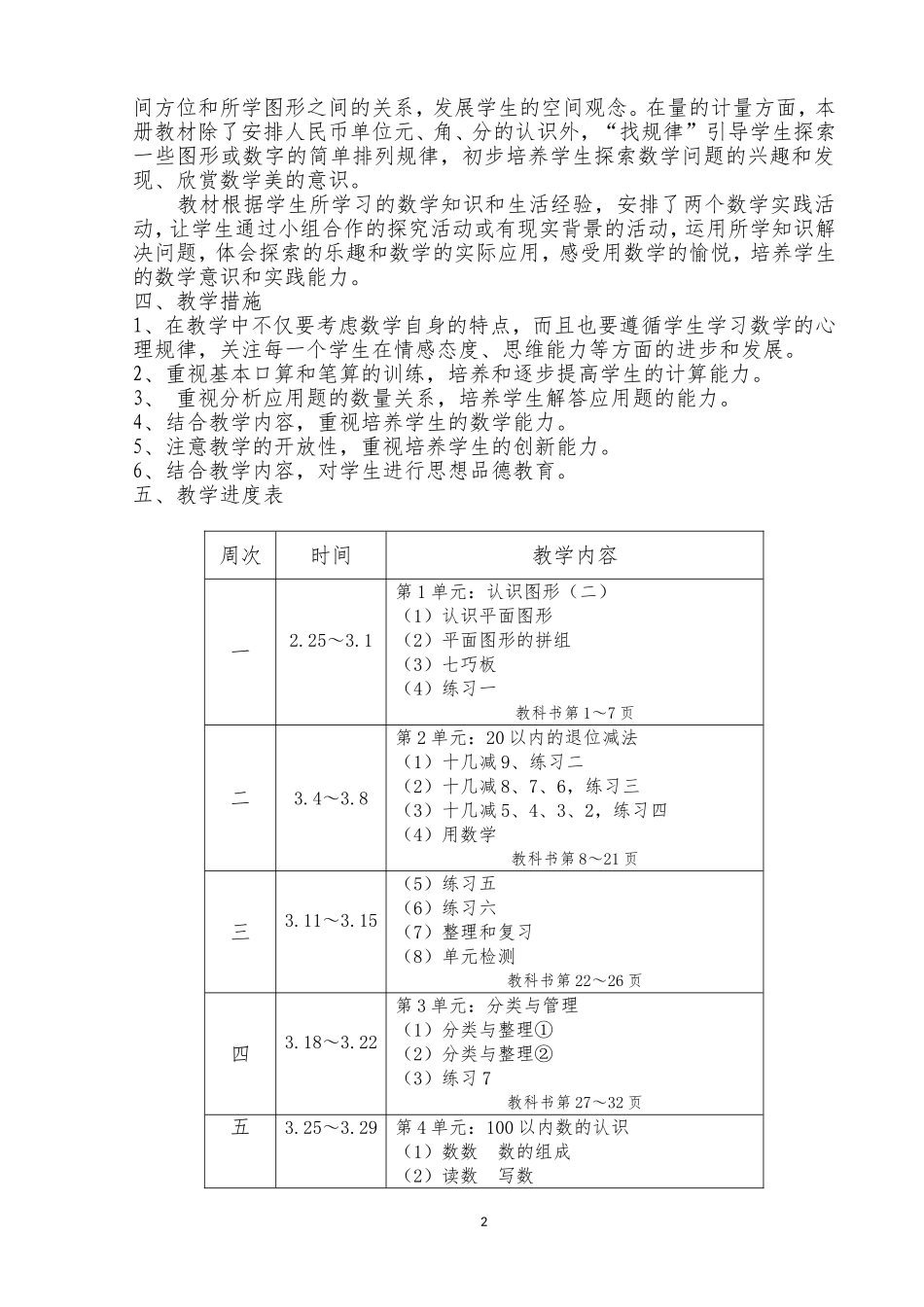 2013春新人教版一年级下册小学数学教学计划_第2页