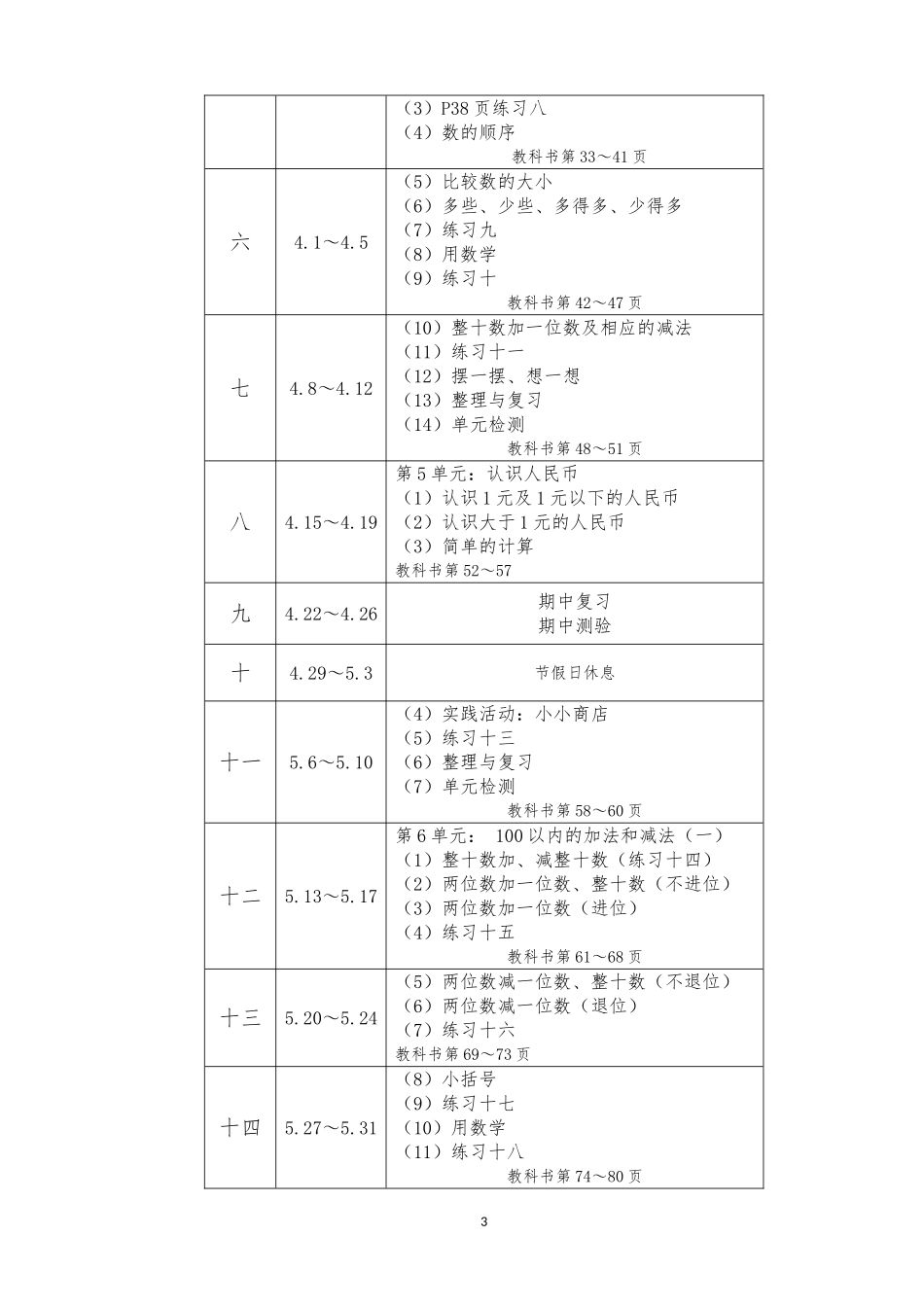 2013春新人教版一年级下册小学数学教学计划_第3页