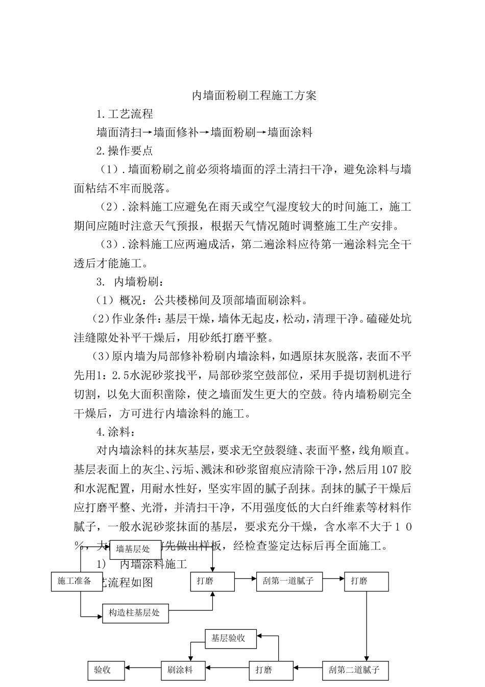 内墙面粉刷工程施工方案_第2页