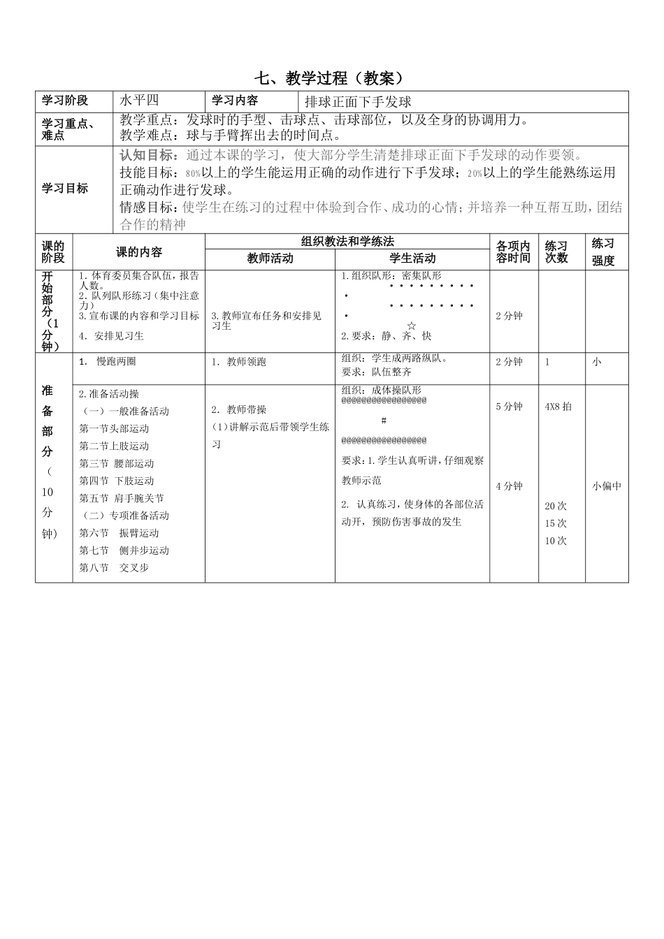 排球正面下手发球教案_第2页
