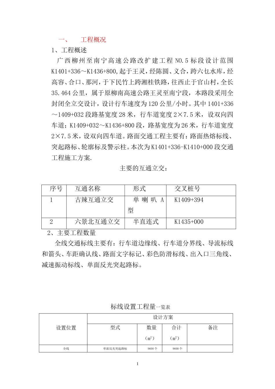 路面标志标线施工方案_第1页