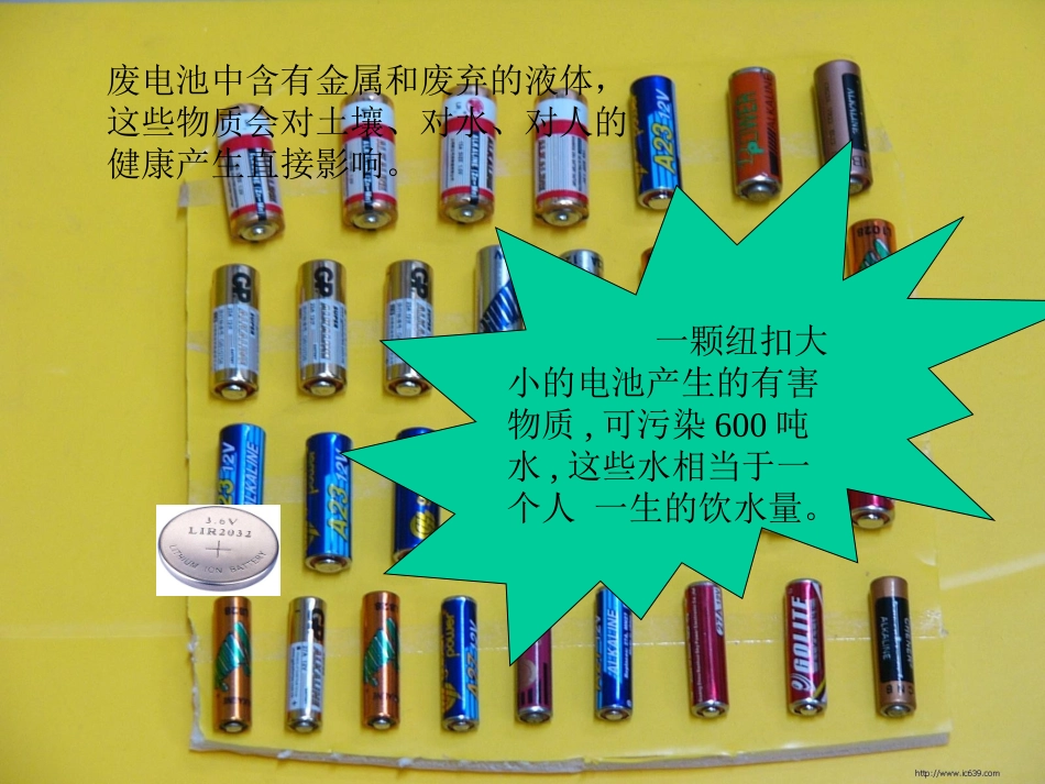 回收废电池课件1_第3页
