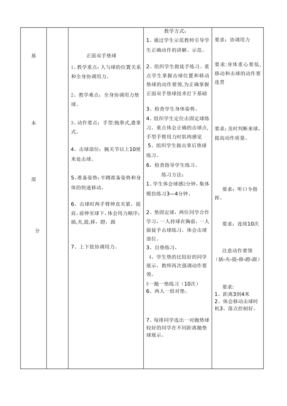 排球正面双手垫球教案_第2页
