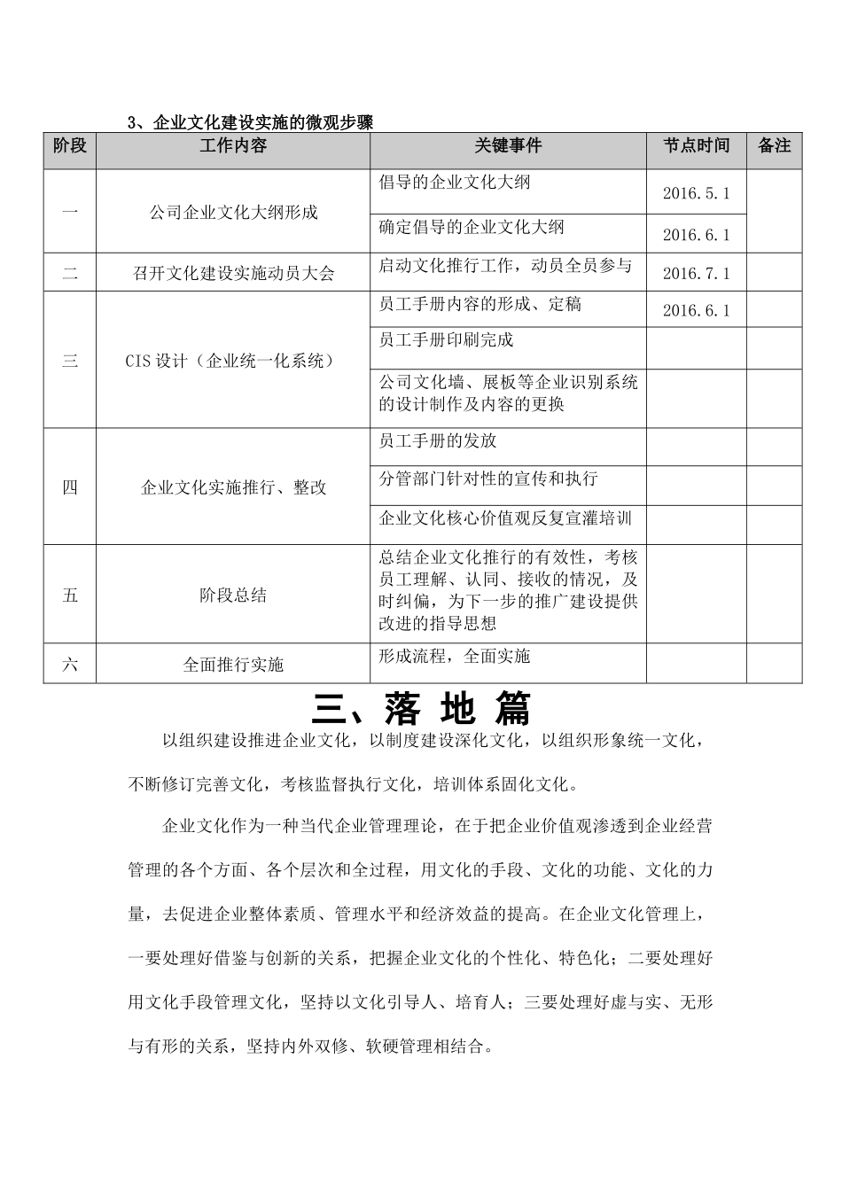 企业文化实施步骤计划_第2页