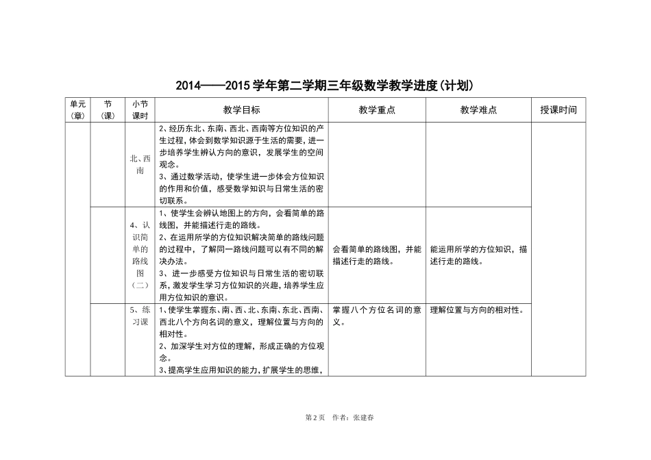 2014—2015学年三年级下册数学教学计划张建春_第2页