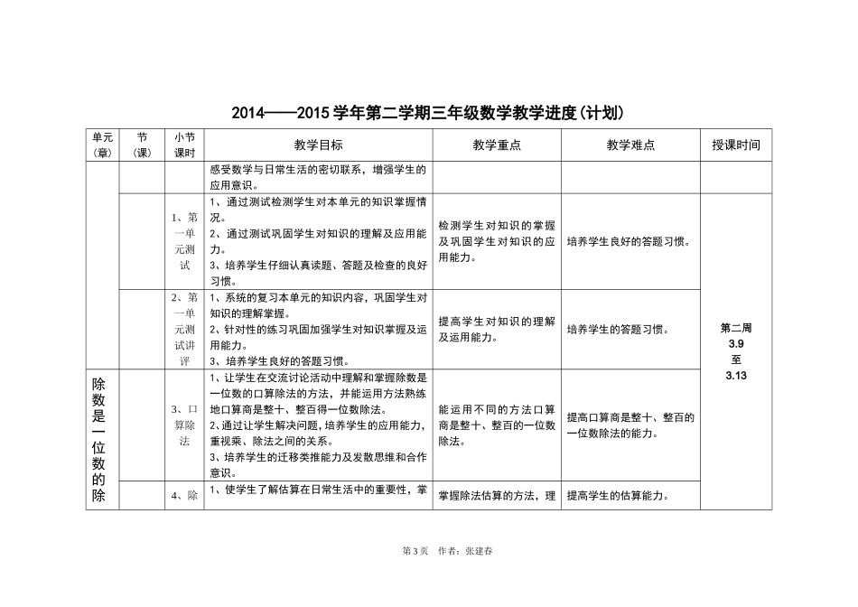 2014—2015学年三年级下册数学教学计划张建春_第3页