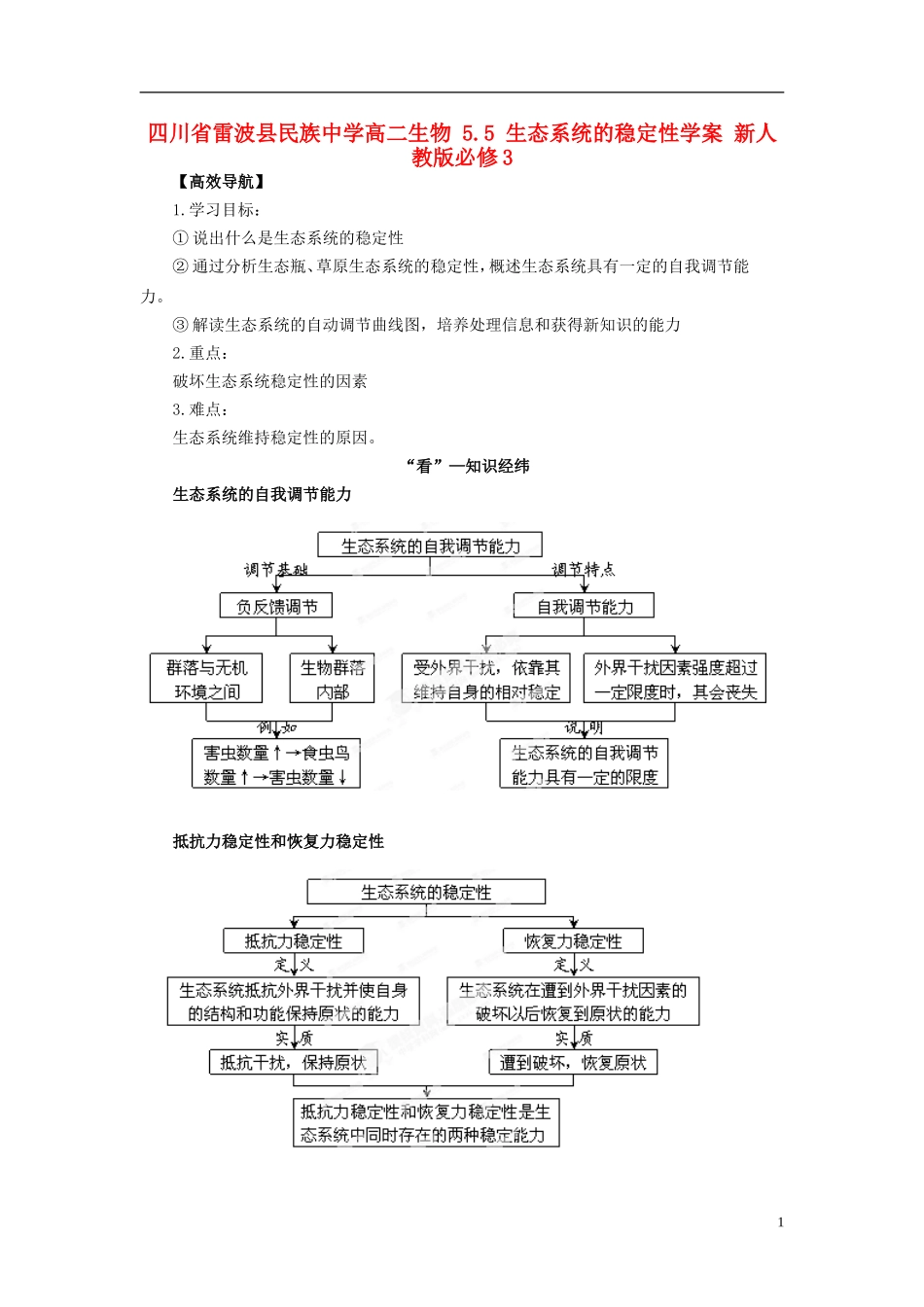 四川省雷波县民族中学高中生物 5.5 生态系统的稳定性学案 新人教版必修3_第1页