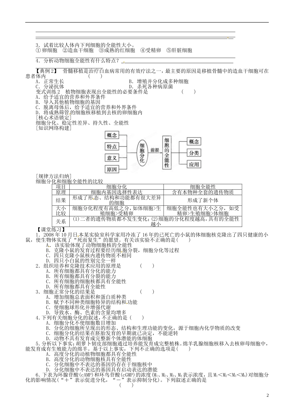 山东省平邑县曾子学校高中生物 第6章第2节 细胞的分化学案 新人教版必修1 _第2页