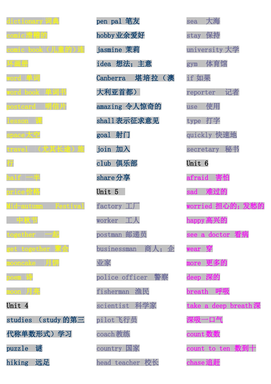 六年级上英语单词表_第2页