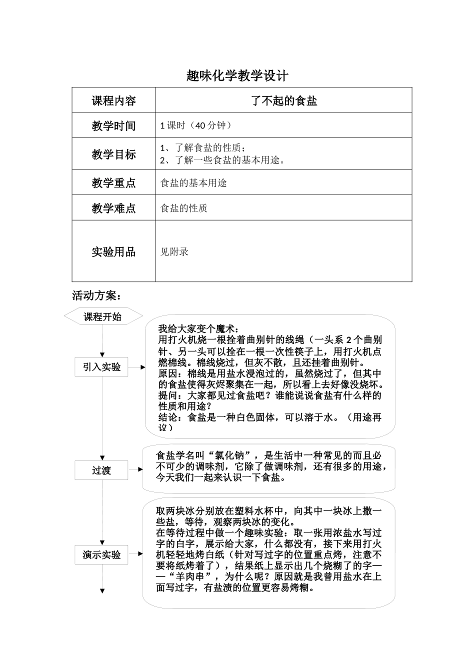 趣味化学教学设计(了不起的食盐)_第1页