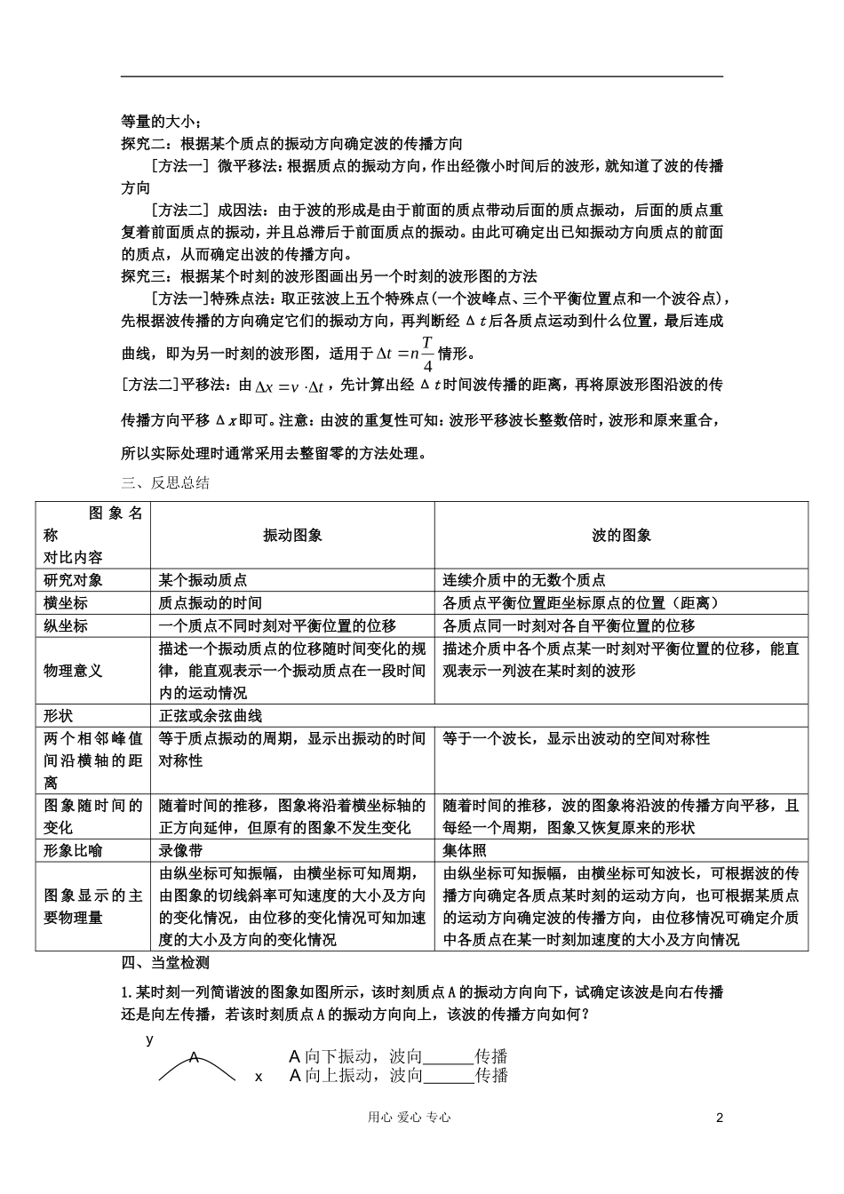 山东省临清实验高中高中物理 第十二章第2节《波的图象》学案 新人教版选修3-4_第2页