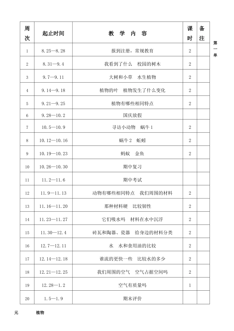 教育科学出版社三年级上册科学教学设计_第1页