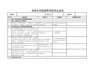 企业安全隐患排查检查记录表
