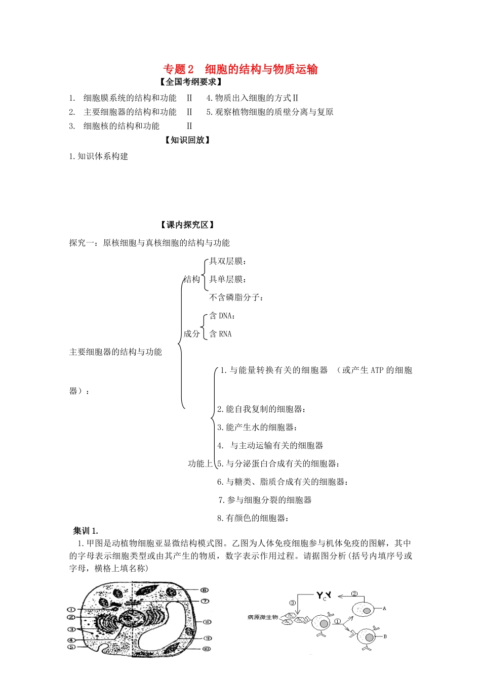山东省单县五中高三生物二轮复习 专题2 细胞的结构基础导学案-人教版高三全册生物学案_第1页