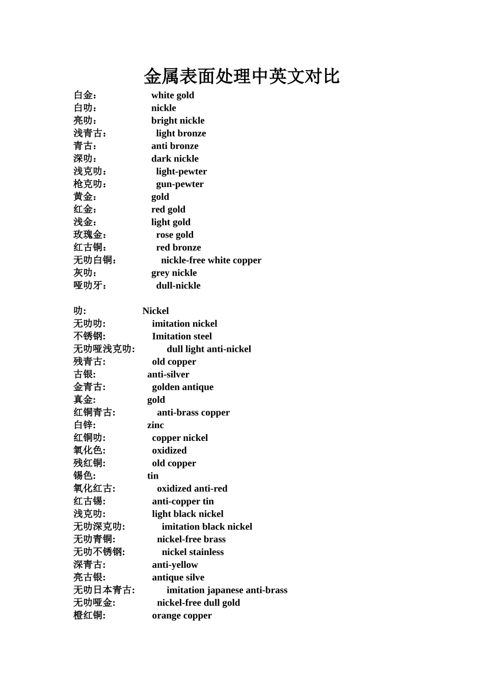 金属表面处理中英文对比_第1页