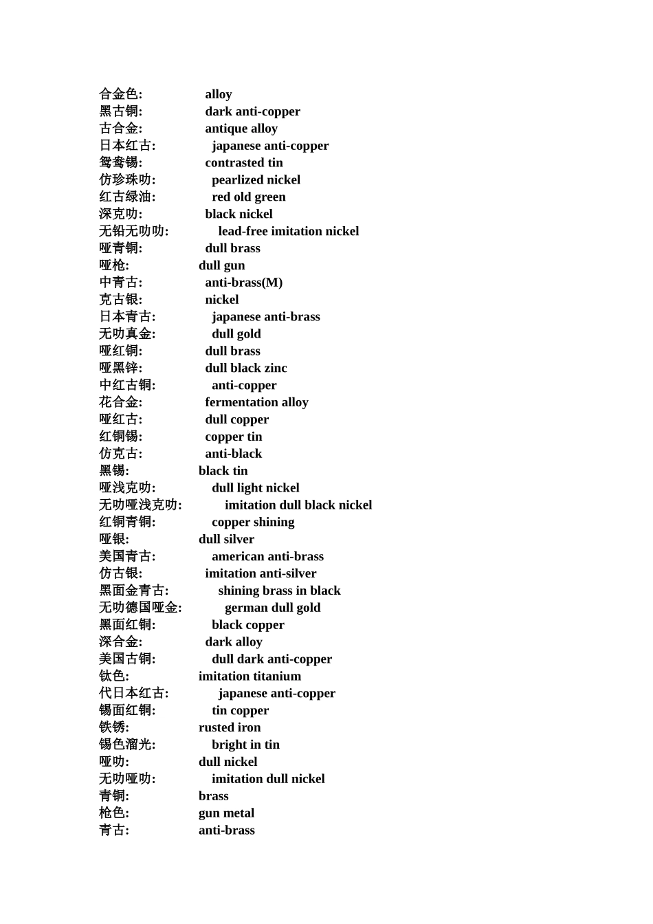 金属表面处理中英文对比_第2页