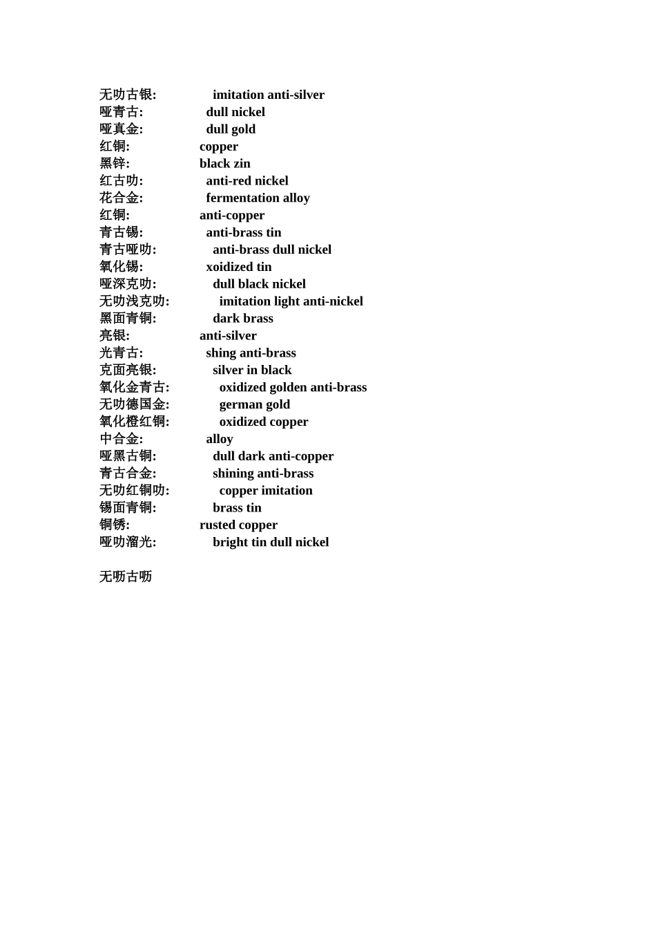 金属表面处理中英文对比_第3页